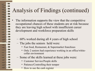 Analysis of Findings (continued)
• The information supports the view that the competitive
occupational chances of these students are at risk because
they are leaving high school with insufficient career
development and workforce preparation skills
– 60% worked during all 4 years of high school
– The jobs the seniors held were:
• Fast food, Restaurant, & Supermarket franchises
• Only 2 seniors had experience working in an office/white-
collar environment
– Some of the skills learned at these jobs were:
• Customer Service/People skills
• Patience/Controlling their temper
• How to use the cash register
 