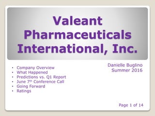 Valeant
Pharmaceuticals
International, Inc.
Danielle Buglino
Summer 2016
• Company Overview
• What Happened
• Predictions vs. Q1 Report
• June 7th Conference Call
• Going Forward
• Ratings
Page 1 of 14
 