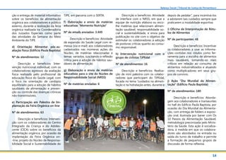 14
Balanço Social | Tribunal de Justiça de Pernambuco
Descrição e benefícios: Atividade
de interface com o NRSS, em que a
equipe de nutrição elabora ou esco-
lhe matérias que relacionam alimen-
tação saudável, responsabilidade so-
cial e sustentabilidade, e envia para
publicação no site com o objetivo de
estimular os colaboradores à adoção
de posturas críticas quanto ao consu-
mo responsável.
h) Intervenção nutricional com o
grupo de ciclistas TJPEdal
Nº de atendimentos: 16
Descrição e benefícios: Realiza-
ção de mini palestra com os colabo-
radores que participam do TJPEdal,
focada no tema “cuidados na alimen-
tação e na hidratação antes, durante e
depois de pedalar”, para incentivá-los
a adotarem tais cuidados sempre que
praticarem a modalidade esportiva.
i) Oficina de Interpretação de Rótu-
los de Alimentos
Nº de participantes: 48
Descrição e benefícios: Incentivar
os colaboradores a usar as informa-
ções contidas nos rótulos como fer-
ramenta para a escolha de alimentos
mais saudáveis, tornando-os mais
críticos em relação ao consumo de
alimentos industrializados e atuando
como multiplicadores em seus gru-
pos de convívio.
j) Ação “Dia Mundial da Alimen-
tação” (Edifício Paula Baptista)
Nº de atendimentos: 180
Descrição e benefícios: Aborda-
gem aos colaboradores e transeuntes
no hall do Edifício Paula Baptista, por
ocasião do Dia Mundial da Alimenta-
ção, com entrega de folders e exposi-
ção oral, ilustrada por baner com Os
10 Passos da Alimentação Saudável,
metodologia preconizada pelo Minis-
tério da Saúde. Esta ação é socializa-
dora, à medida em que os colabora-
dores são abordados na entrada ou
saída do turno de trabalho e permite
a formação de pequenos grupos de
discussão de forma reflexiva.
ção e entrega de material informativo
sobre os benefícios da alimentação
orgânica aos colaboradores e público
externo, durante a realização da feira
orgânica realizada na Coordenadoria
dos Juizados Especiais como parte
das atividades da Semana do Meio
Ambiente do TJPE.
d) Orientação Alimentar pós-av-
aliação física (Edifício Paula Baptista)
Nº de atendimentos: 12
Descrição e benefícios: Inter-
venção nutricional individual, com os
colaboradores egressos da avaliação
física realizada pelo profissional de
educação física do Saúde Legal, com
o foco na orientação de cardápio
equilibrado para a adoção de hábitos
saudáveis de alimentação e preven-
ção ou controle das doenças crônicas
não-transmissíveis.
e) Participação em Palestra de Im-
plantação da Feira Orgânica on-line
Nº de atendimentos: 63
Descrição e benefícios: Interven-
ção com os colaboradores do Centro
Integrado da Criança e do Adoles-
cente (CICA) sobre os benefícios da
alimentação orgânica, por ocasião da
implantação da Feira Orgânica on-
-line, projeto do Núcleo de Responsa-
bilidade Social e Sustentabilidade do
TJPE, em parceria com o SERTA.
f) Elaboração e envio de matérias
educativas “Momento Nutrição”
Nº de emails enviados: 3.449
Descrição e benefícios: Atividade
de expansão do Saúde Legal com re-
messa (via e-mail) aos colaboradores
cadastrados nas inúmeras ações do
Núcleo, de matérias relacionadas a
temas variados, suscitando a reflexão
crítica para a adoção de hábitos sau-
dáveis de alimentação.
g) Elaboração e envio de matérias
educativas para o site do Núcleo de
Responsabilidade Social (NRSS)
Nº de matérias enviadas: 6
 