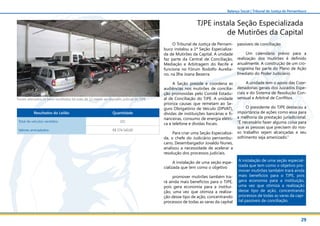 29
Balanço Social | Tribunal de Justiça de Pernambuco
Foram alienados os bens recolhidos há mais de 12 meses ao depósito judicial do TJPE
Resultados do Leilão Quantidade
Total de veículos vendidos 101
Valores arrecadados R$ 374.540,00
TJPE instala Seção Especializada
de Mutirões da Capital
O Tribunal de Justiça de Pernam-
buco instalou a 1ª Seção Especializa-
da de Mutirões da Capital. A unidade
faz parte da Central de Conciliação,
Mediação e Arbitragem do Recife e
funciona no Fórum Rodolfo Aurelia-
no, na Ilha Joana Bezerra.
A Seção preside e coordena as
audiências nos mutirões de concilia-
ção promovidas pelo Comitê Estadu-
al de Conciliação do TJPE. A unidade
prioriza causas que remetam ao Se-
guro Obrigatório de Veículo (DPVAT),
dívidas de instituições bancárias e fi-
nanceiras, consumo de energia elétri-
ca e telefone e dívidas fiscais.
Para criar uma Seção Especializa-
da, o chefe do Judiciário pernambu-
cano, Desembargador Jovaldo Nunes,
analisou a necessidade de acelerar a
resolução dos processos judiciais.
A instalação de uma seção espe-
cializada que tem como o objetivo
promover mutirões também tra-
rá ainda mais benefícios para o TJPE,
pois gera economia para a institui-
ção, uma vez que otimiza a realiza-
ção desse tipo de ação, concentrando
processos de todas as varas da capital
A instalação de uma seção especial-
izada que tem como o objetivo pro-
mover mutirões também trará ainda
mais benefícios para o TJPE, pois
gera economia para a instituição,
uma vez que otimiza a realização
desse tipo de ação, concentrando
processos de todas as varas da capi-
tal passíveis de conciliação.
passíveis de conciliação.
Um calendário prévio para a
realização dos mutirões é definido
anualmente. A construção de um cro-
nograma faz parte do Plano de Ação
Imediato do Poder Judiciário.
A unidade tem o apoio das Coor-
denadorias gerais dos Juizados Espe-
ciais e do Sistema de Resolução Con-
sensual e Arbitral de Conflitos.
O presidente do TJPE destacou a
importância de ações como essa para
a melhoria da prestação jurisdicional.
“É necessário fazer alguma coisa para
que as pessoas que precisem do nos-
so trabalho sejam alcançadas e seu
sofrimento seja amenizado.”
 