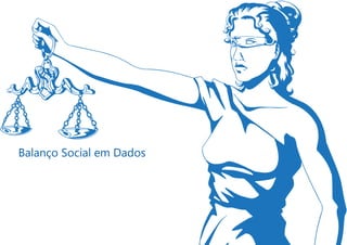Balanço Social em Dados
 