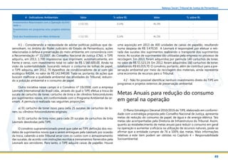 49
Balanço Social | Tribunal de Justiça de Pernambuco
4 - Indicadores Ambientais Valor % sobre RL Valor % sobre RL
Investimentos Relacionados com a Operação da Enti-
dade 4.1
1.532.591 0,14% 46.299 -
Investimentos em programas e/ou projetos externos
4.2
- - - -
Total dos Investimentos em Meio Ambiente 1.532.591 0,14% 46.299 -
4.1 - Considerando a necessidade de adotar políticas públicas que de-
senvolvam, no âmbito do Poder Judiciário do Estado de Pernambuco, ações
relacionadas à defesa e preservação do meio ambiente, em consonância com
a Recomendação nº 11/2007, do Conselho Nacional de Justiça (CNJ), o TJPE
adquiriu, em 2013, 1.700 impressoras que imprimem, automaticamente, em
frente e verso, com investimento total no valor de R$ 1.560.600,00. Ainda na
visão da sustentabilidade, buscando reduzir o consumo de tolhas de papel,
o TJPE adquiriu, em 2012, 70 Aparelhos de condicionadores de ar com gás
ecológico R410A, no valor de R$ 142.940,00. Trata-se, portanto, de ações que
buscam melhorar a qualidade ambiental das atividades do Tribunal, reduzin-
do a poluição ambiental e o consumo de papel.
Outra iniciativa nesse campo é o Convênio nº 19/2008, com a empresa
Lexmark International do Brasil Ltda., através do qual o TJPE efetua a troca de
sucata de cartucho de toner, cartucho de tinta e de cilindros fotocondutores
por suprimentos novos, em conformidade com o Programa Ambiental da Le-
xmark. A permuta é realizada nas seguintes proporções:
a) 01 cartucho de toner novo para cada 25 sucatas de cartuchos de to-
ners ou cilindros fotocondutores originais;
b) 01 cartucho de tinta novo para cada 20 sucatas de cartuchos de tinta
Lexmark devolvidas pelo TJPE.
O convênio supramencionado prevê que cabe ao TJPE definição dos mo-
delos de suprimentos novos que a serem entregues pela Lexmark por ocasião
da troca, cabendo a este Tribunal arcar com os custos com o armazenamento
das sucatas, de acordo com instruções escritas e treinamentos fornecidos pela
Lexmark aos servidores. Para tanto, o TJPE adquire caixas de papelão. Houve
Metas Anuais para redução do consumo
em geral na operação
O Plano Estratégico Decenal 2010/2019 do TJPE, elaborado em conformi-
dade com a estratégia proposta pelo Conselho Nacional de Justiça, apresenta
metas de redução do consumo de papel, de água e de energia elétrica. Tais
metas são acompanhadas pela Diretoria de Infraestrutura do Tribunal. Assim,
quanto ao estabelecimento de metas anuais para reduzir o consumo em geral
na operação e aumentar a eficácia na utilização de recursos naturais, pode-se
afirmar que a entidade cumpre de 76 a 100% das metas. Mais informações
relativas a este item podem ser obtidas no Capítulo 4 – Responsabilidade
Socioambiental.
uma aquisição em 2013 de 400 unidades de caixas de papelão, resultando
numa despesa de R$ 3.470,50. A Lexmark é responsável por efetuar a reti-
rada das sucatas dos suprimentos realizando o transporte dos suprimentos
novos. As sucatas de suprimentos são utilizadas pela empresa no processo de
reciclagem. Em 2013, foram adquiridos por permuta 140 cartuchos de toner,
no valor de R$ 51.523,19. Em 2012, foram adquiridos 160 cartuchos de toner,
totalizando R$ 65.019,70. O convênio, portanto, além de contribuir para a pre-
servação ambiental por meio da reciclagem dos materiais, ainda representa
uma economia de recursos para o Tribunal.
4.2 - Não foi possível identificar nenhum investimento direto do TJPE em
programas e projetos externos de preservação ambiental.
 