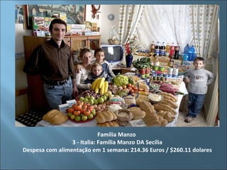 Família Manzo  3 - Italia: Família Manzo DA Secília Despesa com alimentação em 1 semana: 214.36 Euros / $260.11 dolares 