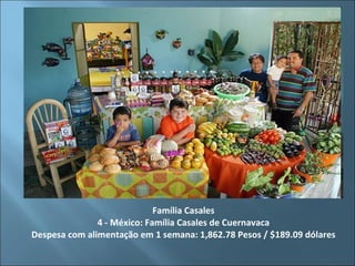Família Casales 4 - México: Família Casales de Cuernavaca Despesa com alimentação em 1 semana: 1,862.78 Pesos / $189.09 dólares 