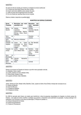 QUESTÃO 3

Os versos da letra da canção que mostram as vantagens da vida do sertão são
( A ) Tomara que chova logo/Tomara meu Deus, tomara.
( B ) Quem sai da terra natal/Em outros campos não pára.
( C ) Mas se chover dá de tudo/Fartura tem de montão.
( D ) Eu vou ficando por aqui/Que Deus do céu me ajude.

Observe a tabela e responda as questões 4 e 5.

                                                  MUNICÍPIOS DAS SERRAS CEARENSES

Serras   e      Municípios com maior          Municípios com
Chapadas        população rural               maior população
                                              urbana
Maciço     de   Aratuba,       Barreira,      Acarape,
Baturité        Capistrano,                   Aracoiaba, Baturité,
                Guaramiranga, Itapiúna,       Redenção
                Mulungu, Ocara, Pacoti,
                Palmácia
Serra    da     -                             Pacatuba          e
Aratanha                                      Guaiuba
Serra    da     Meruoca e Alcântaras          -
Meruoca
Chapada da      Viçosa      do      Ceará,    Ipu, São Benedito,
Ibiapaba        Guaraciaba do Norte,          Tianguá
                Carnaubal,        Ibiapina,
                Ubajara
Chapada do      Jardim, Santana do            Barbalha,   Crato,
Araripe         Cariri, Missão Velha          Juazeiro do Norte,
                                              Nova       Olinda,
                                              Araripe
Serra     de    -                             Maranguape
Maranguape
Serra    das    Catunda,       Monsenhor      -
Matas           Tabosa
Serra    dos    Itatira                       Canindé
Machados

QUESTÃO 4

Dentre os municípios da Chapada do Araripe os que têm maior população rural são:
( A ) Barbalha, Crato e Jardim.
( B ) Jardim, Santana do Cariri e Missão Velha.
( C ) Nova Olinda, Araripe e Crato.
( D ) Juazeiro do Norte, Crato e Barbalha.


QUESTÃO 5

Jardim, Santana do Cariri, Missão Velha, Barbalha, Crato, Juazeiro do Norte, Nova Olinda e Araripe são municípios da (o)
( A ) Maciço de Baturité.
( B ) Serra da Meruoca.
( C ) Chapada da Ibiapaba.
( D ) Chapada do Araripe.

QUESTÃO 6

Em 2006 foi aprovado pela Unesco um projeto para transformar a área de pesquisas arqueológicas da chapada no primeiro parque da
América - uma região de turismo científico e ecológico que propicia o crescimento auto-sustentado da população. O parque abrange 5 mil
quilômetros, oito municípios e nove sítios de observação. O Parque em questão é o
( A ) Parque Internacional do Araripe.
( B ) Parque dos Dinossauros.
( C ) Parque do Pterossauros.
 