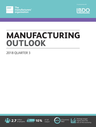 MANUFACTURING
OUTLOOK
2018 QUARTER 3
2.7 million
employees 10% of UK
output
69% of business
R&D
Average wages
higher than the
rest of the economy
In partnership with:
Job No: 35165 Proof Event: 2 Black Line Level: 0 Park Communications Ltd  Alpine Way  London E6 6LA
Customer: EEF Project Title: Manufacturing Outlook 2017 Q2 T: 0207 055 6500  F: 020 7055 6600
 