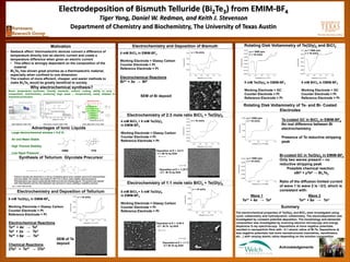 Why electrochemical synthesis?
Room temperature synthesis, friendly reactants, uniform coating, ability to tune –
composition, stoichiometry, producing large areas – inexpensively, easily adapted to
industrial production.
Electrodeposition of Bismuth Telluride (Bi2Te3) from EMIM-BF4
Tiger Yang, Daniel W. Redman, and Keith J. Stevenson
Department of Chemistry and Biochemistry, The University of Texas Austin
Motivation
Nature Materials. 2009, 8, 621 Electrochem. Commun. 2003, 5, 594 Chem. Mater. 2011, 23 (11), 2979
Synthesis of Tellurium Glycolate Precursor
Acknowledgements
Advantages of Ionic Liquids
Large electrochemical window (~3-6 V)
Air and Water Stable
High Thermal Stability
Low Vapor Pressure
Summary
EMIM TFSI
• Seebeck effect: thermoelectric devices convert a difference of
temperature directly into an electric current and create a
temperature difference when given an electric current
• This effect is strongly dependent on the composition of the
material
• Bi2Te3 has shown great promise as a thermoelectric material,
especially when confined to one dimension
• The creation of more efficient, cheaper, and easier methods to
make Bi2Te3 would be greatly beneficial to society
Tellurium dioxide was dissolved in 2 mol eq. of ethylene glycol and a catalytic amount of p-tolenesulfonic
acid was added. The reaction was heated at 120 0C for 4 hours under slightly reduced pressure.
Chlorobenzene was used to azeotropically distill any left over ethylene glycol. The product was washed
with chlorobenzene and the chlorobenzene was removed in vacuo, yielding a crystalline product.
Can. J. Chem. 1983, 61,2199
Electrochemistry and Deposition of Tellurium
5 mM Te(Gly)2 in EMIM-BF4
Working Electrode = Glassy Carbon
Counter Electrode = Pt
Reference Electrode = Pt
Electrochemical Reactions
Te4+ + 4e- → Te0
Te0 + 2e- → Te2-
Te4+ + 6e- → Te2-
Chemical Reactions
2Te2- + Te4+ → 3Te0
SEM of Te
deposit
Electrochemistry and Deposition of Bismuth
5 mM BiCl3 in EMIM-BF4
Working Electrode = Glassy Carbon
Counter Electrode = Pt
Reference Electrode = Pt
Electrochemical Reactions
Bi3+ + 3e- → Bi0
SEM of Bi deposit
Electrochemistry of 2:3 mole ratio BiCl3 + Te(Gly)2
4 mM BiCl3 + 6 mM Te(Gly)2
in EMIM-BF4
Working Electrode = Glassy Carbon
Counter Electrode = Pt
Reference Electrode = Pt
Deposition at E = -0.9 V
~1:1 Bi:Te by EDX
Deposition at E = -1.25 V
~2:1 Bi:Te by EDX
Electrochemistry of 1:1 mole ratio BiCl3 + Te(Gly)2
5 mM BiCl3 + 5 mM Te(Gly)2
in EMIM-BF4
Working Electrode = Glassy Carbon
Counter Electrode = Pt
Reference Electrode = Pt
Deposited at E = -0.85 V
~3:1 Bi:Te by EDX
Deposited at E = -1.1 V
~2:1 Bi:Te by EDX
Rotating Disk Voltammetry of Te(Gly)2 and BiCl3
5 mM BiCl3 in EMIM-BF4
Working Electrode = GC
Counter Electrode = Pt
Reference Electrode = Pt
5 mM Te(Gly)2 in EMIM-BF4
Working Electrode = GC
Counter Electrode = Pt
Reference Electrode = Pt
Rotating Disk Voltammetry of Te- and Bi- Coated
Electrodes
Te-coated GC in BiCl3 in EMIM-BF4
No real difference between Bi
electrochemistry.
Presence of Te reductive stripping
peak
Bi-coated GC in Te(Gly)2 in EMIM-BF4
Only two waves present – no
reductive stripping peak
Possible chemical reaction:
xBi0 + yTe0 → BixTey
Ratio of the diffusion limited current
of wave 1 to wave 2 is ~2/3, which is
consistent with:
Wave 1
Te4+ + 4e- → Te0
Wave 2
Te4+ + 6e- → Te2-
ω = 1000 rpm
ν = 10 mV/s
ω = 1000 rpm
ν = 10 mV/s
ν = 10 mV/s
ν = 10 mV/s
ν = 10 mV/s
ν = 10 mV/s
ω = 1000 rpm
ν = 10 mV/s
ω = 1000 rpm
ν = 10 mV/s
The electrochemical properties of Te(Gly)2 and BiCl3 were investigated using
cyclic voltammetry and hydrodynamic voltammetry. The electrodeposition was
investigated by constant potential deposition. The morphology and elemental
composition was investigated by scanning electron microscopy and energy
dispersive X-ray spectroscopy. Depositions at more negative potentials
resulted in nanoparticle films with ~2:1 atomic ratios of Bi:Te. Depositions at
less negative potentials had more nanostructured (nanowires, nanoflowers,
etc…) with varying atomic ratios depending on the solution composition.
 