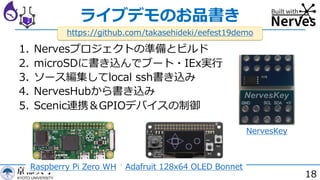 18
ライブデモのお品書き
1. Nervesプロジェクトの準備とビルド
2. microSDに書き込んでブート・IEx実⾏
3. ソース編集してlocal ssh書き込み
4. NervesHubから書き込み
5. Scenic連携＆GPIOデバイスの制御
Raspberry Pi Zero WH Adafruit 128x64 OLED Bonnet
https://github.com/takasehideki/eefest19demo
NervesKey
 