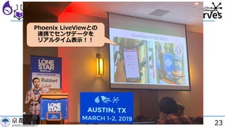 23
Phoenix LiveViewとの
連携でセンサデータを
リアルタイム表⽰︕︕
 