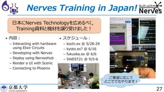 27
Nerves Training in Japan!
⽇本にNerves Technologyを広めるべく，
Training資料と機材を譲り受けました︕
• 内容︓
­ Interacting with hardware
using Elixir Circuits
­ Developing with Nerves
­ Deploy using NervesHub
­ Render a UI with Scenic
­ Connecting to Phoenix
• スケジュール︓
­ kochi.ex @ 5/28-29
­ kyoto.ex? @ 6/16
­ fukuoka.ex @ 6/6
­ SWEST21 @ 9/5-6
ご要望に応じて
どこででもやります︕
 