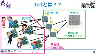 IoTとは︖︖
8
デバイス
エッジサーバ クラウド
皆さんは
こっちサイド︖︖
今回は
こちらのお話し
 