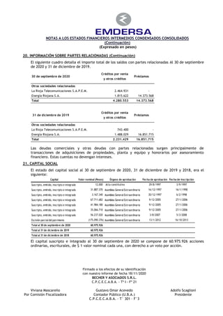 NOTAS A LOS ESTADOS FINANCIEROS INTERMEDIOS CONDENSADOS CONSOLIDADOS
(Continuación)
(Expresado en pesos)
Firmado a los efe...