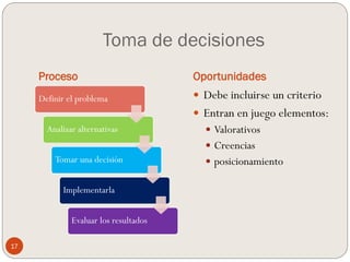 Autoestima, Valores y toma de decisiones | PDF