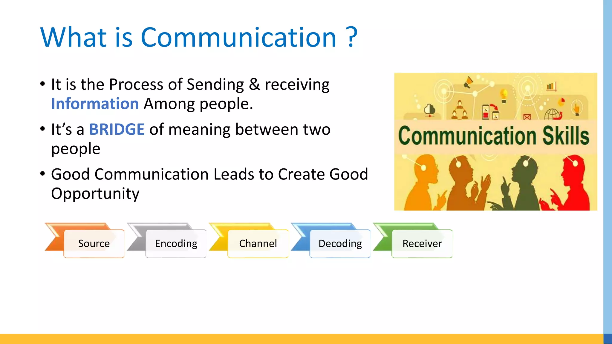 EEffective Communication Skills.pptx