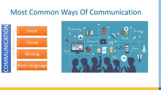 EEffective Communication Skills.pptx