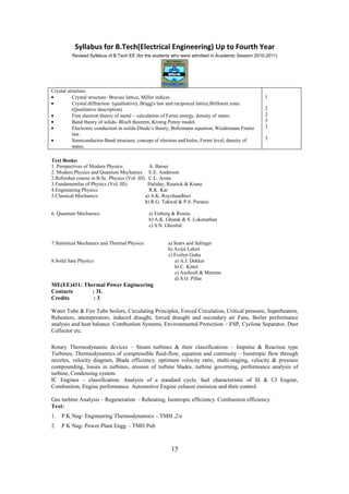 BTech in Electrical Engineering Syllabus WBUT | PDF