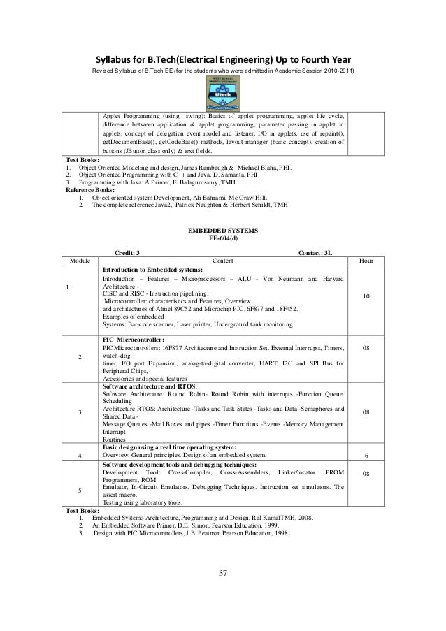 Applied Differential Equations Spiegel