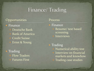 Opportunities
 Finance
 Deutsche Bank
 Bank of America
 Credit Suisse
 Ernst & Young
 Trading
 Flow Traders
 Futures First
 Finance
 Resume/ test based
screening
 Interviews
 Trading
 Numerical ability test
 Interview on financial
markets and knowhow
 Trading case studies
Process
 