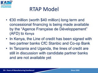 Financing of Energy Efficiency Initiatives | PPT