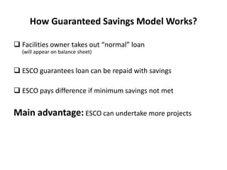 How Guaranteed Savings Model Works?
 Facilities owner takes out “normal” loan
(will appear on balance sheet)

 ESCO guarantees loan can be repaid with savings

 ESCO pays difference if minimum savings not met

Main advantage: ESCO can undertake more projects

 