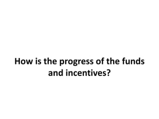 How is the progress of the funds
and incentives?

 
