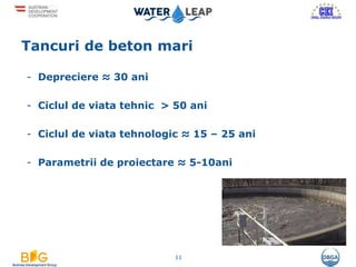 Tancuri de beton mari
11
- Depreciere ≈ 30 ani
- Ciclul de viata tehnic > 50 ani
- Ciclul de viata tehnologic ≈ 15 – 25 ani
- Parametrii de proiectare ≈ 5-10ani
 