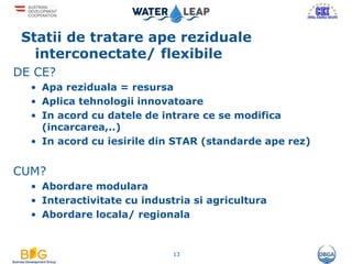 Statii de tratare ape reziduale
interconectate/ flexibile
DE CE?
• Apa reziduala = resursa
• Aplica tehnologii innovatoare
• In acord cu datele de intrare ce se modifica
(incarcarea,..)
• In acord cu iesirile din STAR (standarde ape rez)
CUM?
• Abordare modulara
• Interactivitate cu industria si agricultura
• Abordare locala/ regionala
13
 