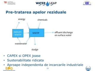 Pre-tratarea apelor reziduale
15
• CAPEX si OPEX joase
• Sustenabilitate ridicata
• Aproape independenta de incarcarile industriale
 