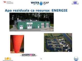 Apa reziduala ca resursa: ENERGIE
16
 