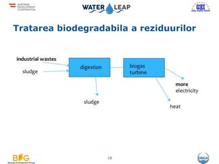 Tratarea biodegradabila a reziduurilor
18
 