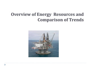 Overview of Energy Resources and
Comparison of Trends
 