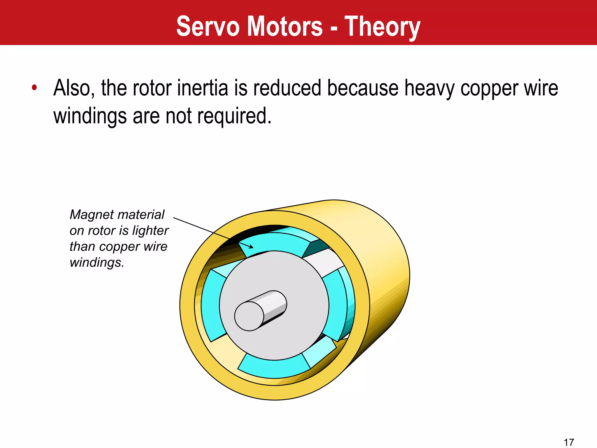 17
Magnet material
on rotor is lighter
than copper wire
windings.
Servo Motors - Theory
• Also, the rotor inertia is reduced because heavy copper wire
windings are not required.
 