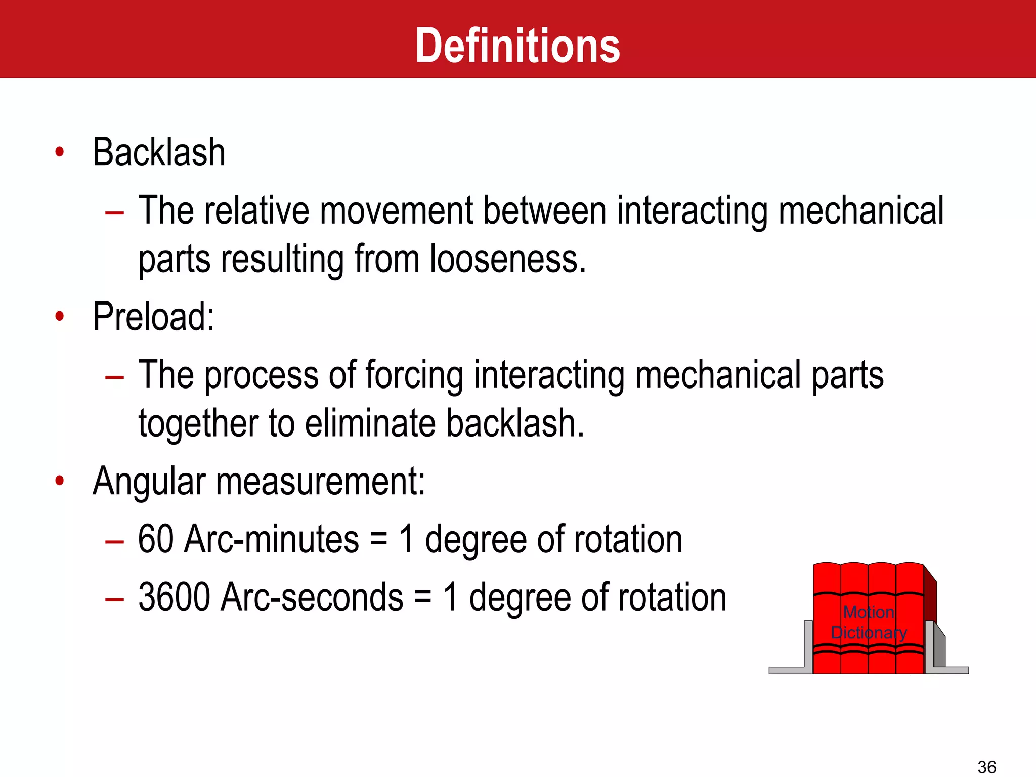 36
Motion
Dictionary
Definitions
• Backlash
– The relative movement between interacting mechanical
parts resulting from looseness.
• Preload:
– The process of forcing interacting mechanical parts
together to eliminate backlash.
• Angular measurement:
– 60 Arc-minutes = 1 degree of rotation
– 3600 Arc-seconds = 1 degree of rotation
 