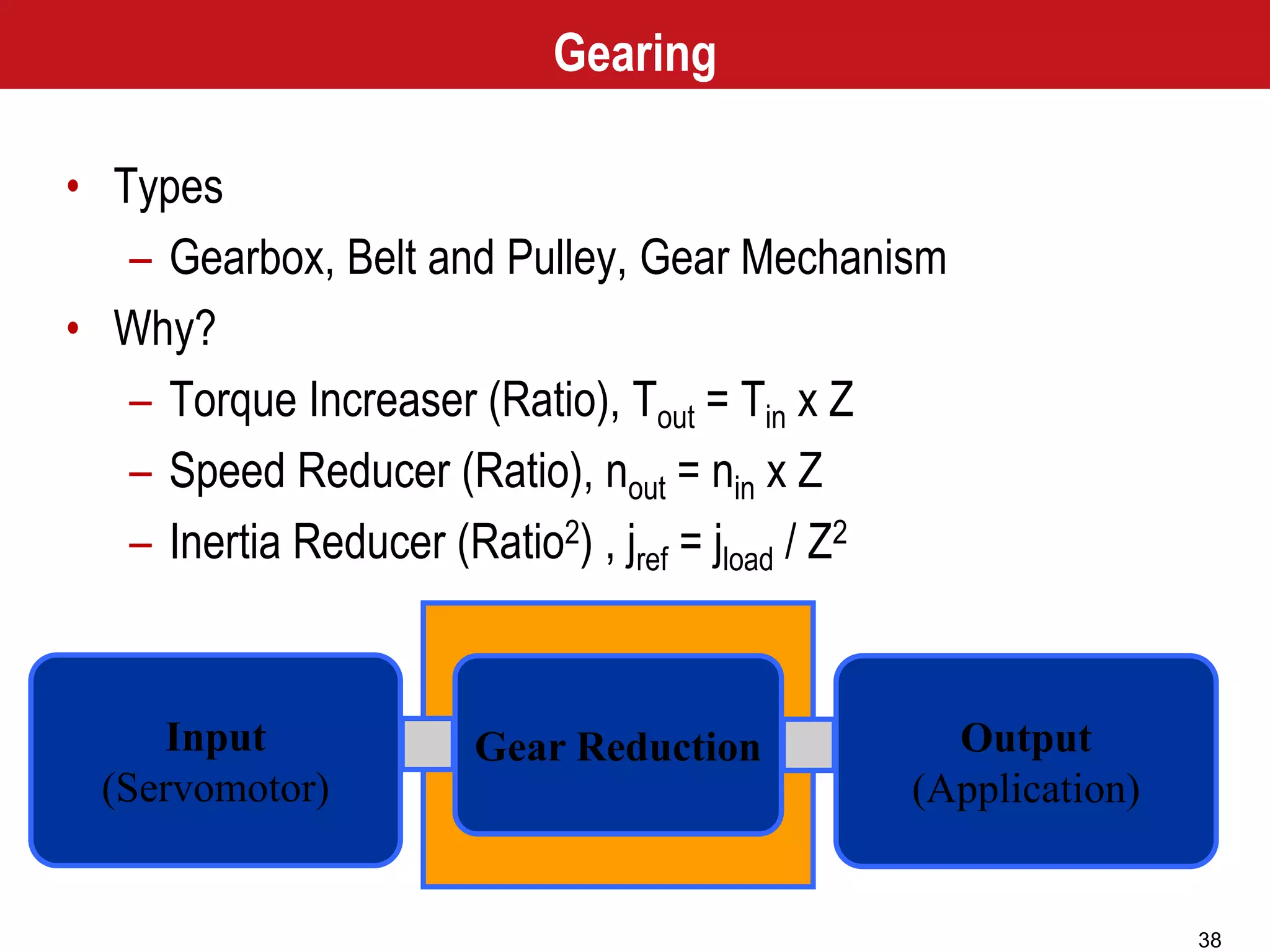 38
Gearing
• Types
– Gearbox, Belt and Pulley, Gear Mechanism
• Why?
– Torque Increaser (Ratio), Tout = Tin x Z
– Speed Reducer (Ratio), nout = nin x Z
– Inertia Reducer (Ratio2) , jref = jload / Z2
Output
(Application)
Input
(Servomotor)
Gear Reduction
 