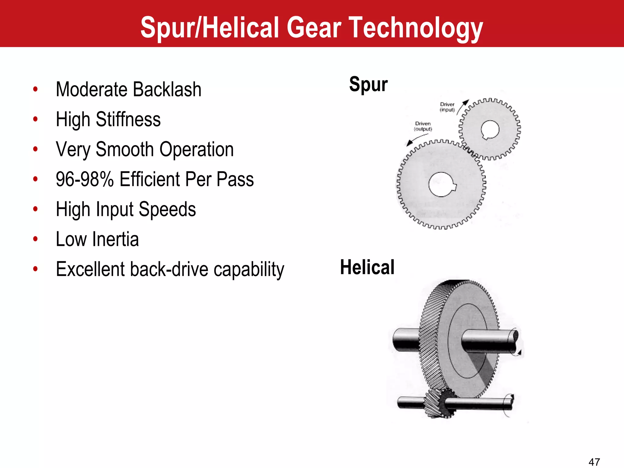 47
Spur/Helical Gear Technology
• Moderate Backlash
• High Stiffness
• Very Smooth Operation
• 96-98% Efficient Per Pass
• High Input Speeds
• Low Inertia
• Excellent back-drive capability
Spur
Helical
 