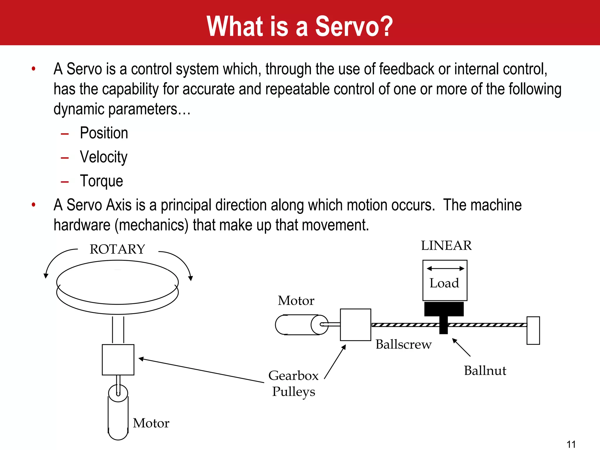 11
What is a Servo?
• A Servo is a control system which, through the use of feedback or internal control,
has the capability for accurate and repeatable control of one or more of the following
dynamic parameters…
– Position
– Velocity
– Torque
• A Servo Axis is a principal direction along which motion occurs. The machine
hardware (mechanics) that make up that movement.
ROTARY
Load
Motor
LINEAR
Ballscrew
Ballnut
Motor
Gearbox
Pulleys
 