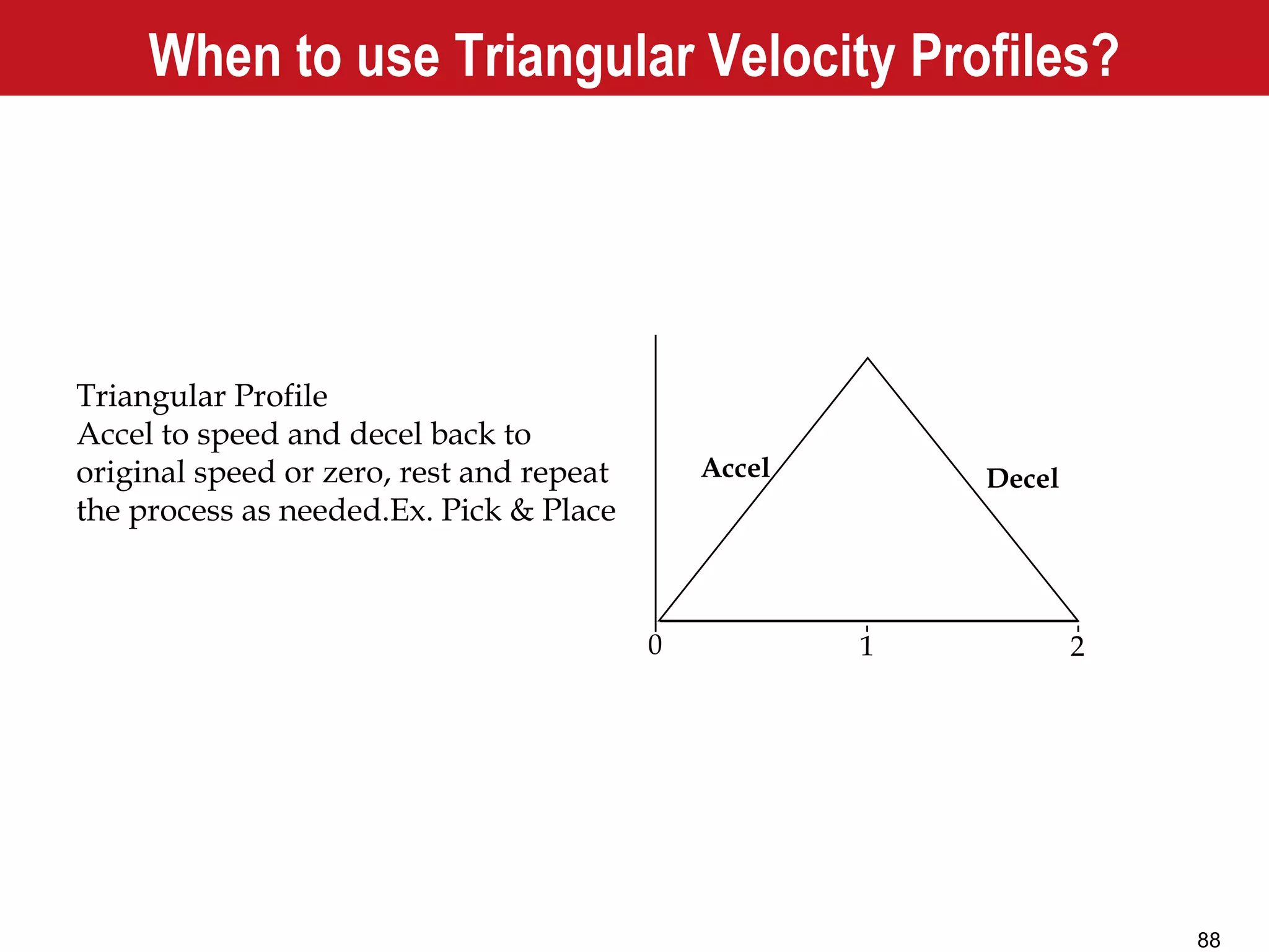 88
1 20
Accel Decel
Triangular Profile
Accel to speed and decel back to
original speed or zero, rest and repeat
the process as needed.Ex. Pick & Place
When to use Triangular Velocity Profiles?
 