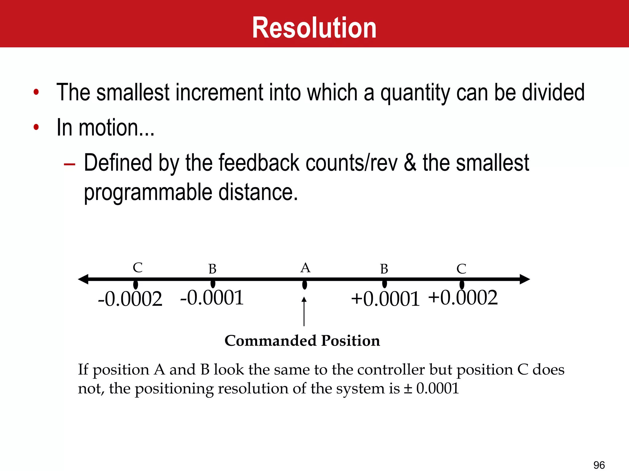 96
Resolution
• The smallest increment into which a quantity can be divided
• In motion...
– Defined by the feedback counts/rev & the smallest
programmable distance.
-0.0002 -0.0001
Commanded Position
+0.0001 +0.0002
If position A and B look the same to the controller but position C does
not, the positioning resolution of the system is ± 0.0001
A BBC C
 