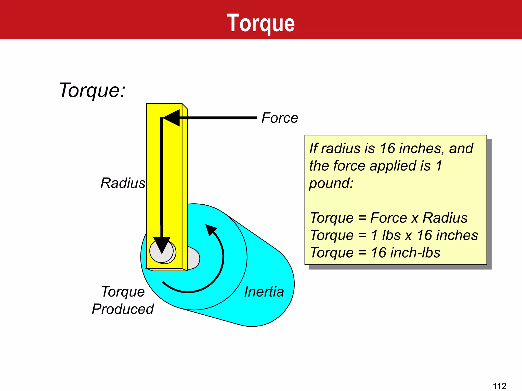 112
Torque:
Force
Radius
Inertia
If radius is 16 inches, and
the force applied is 1
pound:
Torque = Force x Radius
Torque = 1 lbs x 16 inches
Torque = 16 inch-lbs
Torque
Produced
Torque
 