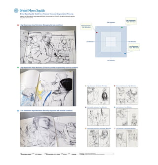 Bristol-Myers Squibb: Health Care Finances/ Consumer Segmentation/ Personas
THESIS: I can make informed, timely health finance plans, and carry them out, to ensure I can afford to seek early diagnosis
and sustain optimal treatment.
High Awareness /Low Motivation (Managing life-long condition)
High Awareness /High Motivation (Child has curable but potentially terminal condition)
Low Awareness /High Motivation (Recently diagnosed with terminal condition)
High Awareness
Low Motivation High Motivation
Low Awareness
Page Number
30 of 66
Low Awareness / Intermediate MotivationIntermediate Awareness / Intermediate Motivation
Low Awareness /
High Motivation
High Awareness /
Low Motivation
Intermediate Awareness / High MotivationHigh Awareness / Intermediate Motivation
Low Awareness / Low MotivationIntermediate Awareness / Low Motivation
High Awareness /
High Motivation
Author
Jef Davis
Filename
davis_portfolio_13.12.16.vsd
Client
Bristol-Myers Squibb
Project
CPP Platform
Page
Personae
© 2014 Jef Davis, All Rights Reserved.
Material is Jef Davis/ Client Confidential. All Copy is For Placement Only.
 