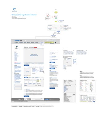 Wire-frame:
Project: ThumbPlay Site Redesign
Author: Jef Davis
Artist Page/ Searched/ Subscriber
MISSION STATEMENT
To assist the customer in sampling, learning about and making
decisions regarding a particular artist and their works.
© 2014 Jef Davis, All Rights Reserved.
Material is Jef Davis/ Confidential. All Copy is For Placement Only.
Author
Jef Davis
Filename
davis_portfolio_13.12.16.vsd
Page Number
38 of 66
Client
ThumbPlay Internal
Project
Site Redesign
Page
Artist’s Page
SONIC YOUTH
ARTIST PHOTO ART
Sonic Youth
An American rock band from New York City, formed in 1981. The current lineup consists of Thurston Moore (vocals
and guitar), Kim Gordon (vocals, bass, guitar), Lee Ranaldo (vocals and guitar), Steve Shelley (drums), Mark Ibold
(bass, guitar).
Library
Playlists
Beer Money
Get Your Grunge On
CMT's 2010 Music Awards
On The Move
Ronnie James Dio
Bankhead Rappers
20 Of The Greatest Solos
True Blood
Covering The 20's-30's
Obscure Originals
25 Worst Covers
Top 100 Hip-Hop
Greatest Songs
100 Great Emo
The Best AOR
Fret Boys Take
VH-1 Countdown
Guitar Hero 3
Featured
TBDKitten, Grinderman, Harry Crews,
Lucky Sperms, Mirror/Dash, Mosquito,
Pavement, Pussy Galore, Red
Transistor
Genres
Noise Rock, Alternative Rock,
Experimental Rock, No Wave, Indie
Rock, Noise, Experimental, Modern
Classical, Drone, Film Soundtrack,
Lo-Fi, Free Improvisation, Post-Punk,
Field Recordings
Top Artists: Genre
Yeah Yeah Yeahs, Liars, Pussy Galore
Blonde Redhead, Guv'ner, Royal Trux
Thinking Fellers Union Local #282,
Boss Hogg, Yo La Tengo, Pavement
more...
Related Artists
Action Swingers, Bewitched, Nick
Cave and The Bad Seeds, Ciccone
Youth, China Shop, The Coachmen,
Dim Stars, Diskaholics Anonymous
Trio, Dustdevils, 8 Eyed Spy, Free
Kitten, Grinderman, Harry Crews,
Lucky Sperms, Mirror/Dash, Mosquito,
Pavement, Pussy Galore, Red
Transistor, I.C.P. & The Ex, Sonic
Youth / Jim O'Rourke, Teenage Jesus
& The Jerks, Tough Terry and the
Wombats, Wylde Ratttz
Links
Kitten, Grinderman, Harry Crews,
Lucky Sperms, Mirror/Dash, Mosquito,
Pavement, Pussy Galore, Red
Transistor,
Promos / Offers
ThumbPlay Music Social Info
Groups
SAUCER-LIKE SONIC YOUTH (99 MEMBERS)
sy fan club (8 MEMBERS)
sonic youth gear page (19 MEMBERS)
sonic youth 930 club (10 MEMBERS)
NEW! sonic youth empty page (1 MEMBER)
News
7.17.2010
HALLOGALLO 2010 IN USA, MEXICO
(GUADALAJARA ADDED), AND BEYOND
Steve will join Michael Rother (of NEU!) and Aaron
Mullan (Tall Firs) to form HALLOGALLO 2010:
Michael Rother and Friends perform the music of
NEU! Together they will play music by NEU! as well
as some tracks by Harmonia and from Michael
Rother´s solo albums.
Mexico City and Guadalajara have now been
added to the list of cities that Hallogallo 2010
07.14.2010
HIGH CONFESSIONS RECORD RELEASE
PARTY
The High Confessions (Steve Shelley, Chris
Connelly, Jeremy Lemos + Sanford Parker) will
celebrate the release of their debut album "Turning
Lead Into Gold With The High Confessions" on
Relapse Records with a DJ set and record release
party at The Burlington in Chicago, IL. Monday July
19 at 10pm.
07.13.2010
LEE AT WHITNEY MUSEUM CHRISTIAN
MARCLAY FESTIVAL
Lee has four performances set for the Whitney
Museum in NYC as part of the Christian Marclay:
Festival exhibit. Two performances with Text of
LIght (Alan Licht, Ulrich Krieger) happened (!) July
2 & 3. Lee will play solo with Christian's "music box
guitar' at 1pm on Thursday July 15, and a quartet
with Alan Gersten
Sonic Truth
BY TM
VIEWED BY 100 PEOPLE
Sonic Youth Set-list of the
concert at 9:30 Club
BY DC-9:30
VIEWED BY 7800 PEOPLE
The Expressway to Yr Skull
BY Lee Ranaldo
VIEWED BY 788 PEOPLE
Discography
Today's Top Searches
eminem lil wayne drake 3oh!3
justin bieber usher lady gaga b.o.b
katy perry taylor swift kesha airplanes
t.i. nicki minaj nickleback trey songz
linkin park glee beyonce miley cyrus
X
About Us | Terms & Conditions | Privacy Policy | © 2010 Thumbplay, Inc
11217Results for:
Downloads Ticket Sales
GEO MAP
Tag-search palette
Geo-map results for downloads
and ticket sales
map (concerts)
add to my list/s
email
print
write a review
add a comment
recommend
share with a SNS
edit
average user rating:
See more ratings
Add to a list
Add to Radio Station
Share
Email
Favorite
Recommend
Murray Street
1. The Empty Page
2. Disconnection Notice
3. Rain On Tin
4. Karen Revisited
5. Radical Adults Lick Godhead Style
6. Plastic Sun
7. Sympathy For The Strawberry
Japanese CD bonus track:
8. Street Sauce
Studio Releases Compilations EPs Singles
COVER ART
“MURRAY STREET”
The Eternal
2009
Rather Ripped
2006
Sonic Nurse
2004
View all (17)
Murray Street
2002
Other Studio Releases
Comments (98)
Sonic Vermouth
Lorem ipsum onsectetuer adipiscing elit, sed diam nonummy nibh euismod tincidunt ut
laoreet dolore magna aliquam erat volutpat. Ut wisi enim ad minim veniam, quis nostrud
exerci tation ullamcorper suscipit lobortis nisl ut aliquip ex ea commodo consequat.
Comment Flag
Harry Connick Youth
Lorem ipsum onsectetuer adipiscing elit, sed diam nonummy nibh euismod tincidunt ut
laoreet dolore magna aliquam erat volutpat. Ut wisi enim ad minim veniam, quis nostrud
exerci tation ullamcorper suscipit lobortis nisl ut aliquip ex ea commodo consequat.
Comment Flag
Released: June 9, 2009
Recorded: Nov–Dec, 2008 in Hoboken, NJ
Genre: Alternative rock
Length: 56:25
Label: Matador Records
Producer: John Agnello
Professional reviews
Allmusic
Clash (8/10)
Drowned In Sound (7/10)
Gigwise.com
NME (8/10)
Pitchfork Media (6.8/10)
PopMatters (7/10)
Robert Christgau (A-)
Rock Sound (8/10)
Rolling Stone
The Skinny
Spin
State
Uncut
Charts
Chart (2009) Peak position
Tastemakers 01
Top Independent Albums (US) 03
Top Modern Rock/Alternative Albums (US) 06
Top Rock Albums (US) 07
Belgian Albums Chart (Flanders) 09
The Billboard 200 18
European Top 100 27
Swedish Albums Chart 28
Finnish Albums Chart 34
New Zealand Albums Chart 38
UK Albums Chart 42
Australian ARIA Albums Chart 52
Dutch Albums Chart 90
Belgian Albums Chart (Wallonia) 92
7
Email
RSS
alive
astute
biting
braggadocio
charitable
crestfallen
cynical
embracing
honest
indulgent
insightful
introspective
lonely
lost
menacing
mournful
rejoicing
sensitive
shocking
spirited
surrealistic
suspicious
wanton
wholesome
witty
TAG words are a fun way to describe your feelings about this artist’s works.
(and helps us suggest things you may also like).
ADD YOUR OWN TAGS ADD
Icon
Icon
Icon
Icon
Icon
Icon
Icon
Icon
Icon
Icon
Icon
Icon
Icon
Icon
Icon
Icon
Icon
Icon
Icon
Icon
Icon
Icon
Icon
YOU CHOSE: “rejoicing” & “sensitive”
ü
ü
X
X
X
X
Image
ARTIST: Sonic Youth
RELEASE: Murray Street
SONG: Street Sauce
LENGTH: 7:34
Next Song The Empty Road
2:15
+<
Today's Top Searches in Your Network
eminem lil wayne drake 3oh!3
justin bieber usher lady gaga b.o.b
katy perry taylor swift kesha airplanes
t.i. nicki minaj nickleback trey songz
linkin park glee beyonce miley cyrus
X
Widget (n)
A widget is a stand-alone application that can be embedded into
third party sites by any user on a page where they have rights of
authorship (e.g. a webpage, blog, or profile on a social media site).
Module (n)
(Computer Science) a self-contained unit or item, such as an
assembly of components and associated segment(s) of computer
software, which itself performs a defined task and can be linked
with other such units to form a larger system.
Even more
0.1
Registration
0.0.2x
Invalid PWD
x
0.1.2x
Registration
Confirmation
0.1.1x
Missing/ Invalid
Submission Info
x
0.0.1x
Forgotten PWD
confirmation
Conditional
branch
Conditional
branch
Concurrent
set
USER_AUTH/ REGISTRATION
Sign-In
HTML Page
User entry point
(unrecognized)
Adobe
AIR
Required
YES
!
email notification
(non-validated)
NO
SEARCH RESULTS
“SONIC YOUTH”
My
ThumbPlay
As Ciccone Youth
SYR Series
Official Bootlegs
Videos
Related Articles
HOURS
DAYS
WEEKS
MONTHS
Most Recent
Highest Rated
Critics Picks
Ambient Death Metal
ON TOUR
Next Song
LISTEN
ADD
Hello, Ambient Death MetalTM
Advanced search
Settings | Help
What do you want to listen to?My Music Trending Radio Events Reviews Friends
My Account
Thumbplay
My Network
My Groups
My Friends
My Play Lists
Most Popular
MINS
MORE
MORE
MORE
MORE
MORE
 