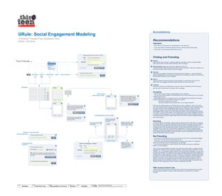 Annotations
Recommendations
Finding and Friending
Explore:
Browsing the Urule “Universe”, seeing a profile the user likes, knows or simply identifies
with; can click add to friends, add to favorites, send a message.
Recommended (people you may know, people most like you):
Friends of friends, other people at school, girl scouts, soccer team, rocket club, etcetera; can
click add to friends, add to favorites, send a message.
Featured:
Users who are pushed to the front door of the site and are “featured” - a social reward for
actively engaging with the community, earning points, contributing, et cetera; can click add to
friends, add to favorites, send a message.
Search:
Users can search the site by typing the name (handle) of a user they may know into a
search field. Auto-suggest will render results that may be known to the user.
Invitation:
Users can choose to be notified with an email as well as a notification on the their space;
can click add to friends, add to favorites, send a message.
Accepting
- Add a friend, and she shows up automatically on your friend list.
- You can now receive updates on the befriended user's activity (following) but can't directly
message that user yet.
- Upon addition as friend, a message is sent to the befriended user alerting her to the fact
that she was added to your friend list. She has two options:
- add you as a friend to her own list
- opt to be removed from your friend list ("I'm not really his friend!")
Users can be notified directly on the URule site once user is logged in. She can see who’s
new, who recently visited her page, who stole any of her objects, who left a message for her,
and other users who have requested friendship from her. She sees a photo of the user
issuing the request, a link to their URule page, a standard invitation request copy or a
personalized version written by the user issuing the request. She may accept imply clicking
on ACCEPT. Once she has clicked on the accept button, she receives notification that she is
now friends with the requester. The user requesting friendship receives notification that her
friendship request has been accepted. Both users now have all access privileges associated
with “Friend” status.
Declining
A user may decline a friendship request simply by clicking the DECLINE button. Up clicking
the decline button, the user gets confirmation that the friendship request has been declined
and no personal information has been shared with the person requesting friendship. No
message is sent to the requester alerting them that the request has been declined. From the
requesters POV, all they see in their friends requested list is a status message reading
“pending.” another issue request may not be issued. The user requesting the friendship will
have explicitly granted the person whose friendship they have requested full access to their
profile until the offer has been declined.
De-Friending
- If your are on a friend’s list and she is on your list, you two can now exchange messages
- At any time, you can remove a friend from your list
- At any time, you can also remove yourself from another user's friend list - though that
action has to be taken from the offending user's profile page
- If you remove yourself from a former friend's list, she does not receive a notification.
Rather, you just disappear.
The user may select REMOVE and when they select the remove button, a dialogue window
asking them to confirm if they would like to proceed. Options are simply DELETE (YES) and
CANCEL (NO). A confirmation window confirms the user had been de-friended. The user who
has been de-friended is not notified and her access privileges associated with friendship are
revoked. She no longer appears in the user’s friend list. If friendship is requested after being
de-friended, the same rules apply as above – the request will remain in pending status until
accepted. The user who has received a friend request may decide to keep the request in
history so that they may accept the request at a later time should they decide to do so. A
deleted request is never identified as such nor is any information regarding requests being
received or read. Requests only have 2 states: accepted and pending.
Online Now | Recent | Linked To Me | Invite | Find your friends
1
2
3
4
5
My People
Other People &
Other People’s People
W00kie
Message | Add Friend
W00kie has been added to your
Friends List and a friend request
has been sent to W00kie. She will
receive it the next time she logs
in. Go to Friends List now?
Chako has requested
to be added to your
friend list.
2 friends in common
You are now friends
with Chako.
Chako’s request has
been declined. She will
not be informed of this.
Chako has been
blocked. She will not
be informed of this.
You can unblock her
at anytime.
Chako
Accept Decline
Message Block
Send a message to: Chako
From: W00kie
ChakoTo:
Message: Hey, Chako… this is W00kie; you look
familiar - how do we know each other?
Invites will be sent in English (US)
View All Invites
Send a message to: Chako
Find your friends on Urule
Type in your friend’s user name
Find your friends on Urule
Email Address:
I confirm that I would like to provide URule access to
my Contacts. You can then select which contacts to invite
as friends.
Or find friends by their email addresses
Your Name
13+ years and older
Email Find
Non-disclosure Find
X
Are you sure you want to remove
Chako from your friends list? She
will not be informed of this. This
cannot be undone.
Chako has been removed from
your friends list. She was not
informed of this.
Chako
Message | 45 Friends
W00kie
Message | 24 Friends
Invite your friends to join the fun on URule
From: Jef Davis <mister_davis@hotmail.com>
Type in your friend’s email addressTo:
Message:
Optional
Invites will be sent in English (US)
View All Invites
Find your friends on Urule
Type in your friend’s user name
Your Friends (44)
All
1
View...
Online Now
Recent
Linked To Me
All My Friends
Friendship Request / Recommended
Standard -13 years and under
Highlights:
- Add a friend, and she shows up automatically on your friend list.
- A user may decline a friendship request simply by clicking the DECLINE button.
- At any time, you can remove a friend from your list.
TBD: Access Control Lists
At some point in the future we may include ACLs to permit a more granular level of control
over what specific degree of access a user may bestow up someone who has been
friended.
© 2014 Jef Davis, All Rights Reserved.
Material is Jef Davis/ Client Confidential. All Copy is For Placement Only.
Author
Jef Davis
Filename
davis_portfolio_13.12.16.vsd
Page Number
4 of 66
Client
Scholastic
Project
Urule/ This is Teen
Page
Friending
URule: Social Engagement Modeling
“Friending” Process Flow (Exploded View)
Author: Jef Davis
X
X
X
X
X
X
X
X
X
X
XX
@urule.com
SENDCANCEL
GO
YEP!NAH
DELETECANCEL
SENDCANCEL
GO
FIND FRIENDS
GO
 