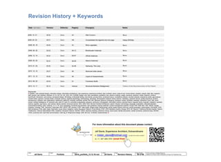 2008. 05. 18
2008. 08. 25
2008. 12. 15
2009. 05. 20
2010. 01. 04
Date (ISO 8601) Version Editor(s) Change(s)Page(s) Notes
Revision History + Keywords
2005. 10. 31 00.00 Davis All (Re) Creation None
2008. 05. 03 00.01 Davis NA
00.02 Davis All
Consolidated the legends into one page
00.03 Davis 09-12 Blockbuster Instances
Minor upgrades
00.04 Davis 05-07 URule Instances
Keywords:
♥ usability, user-centered design, interaction design, information architecture, user experience, experience architect, lead, architect, senior, ease-of-use, human factors, analysis, analyst, data, labs, research,
field, groups, user interface, interface, UI, IA, IxD, UX, UE, UCD, HCI, CHARM, design, look, feel, quantitative, qualitative, test, observe, analyze, usage, scenarios, sessions, create, research, conduct,
benchmark, framework, card sorting, conceptual design, AB testing, multivariate testing, wire-frames, process flows, contextual inquiry, competitive analysis, heuristic analysis, experience audits, gap analysis,
content matrix, persona, concept model, computer science, cognitive psychology, anthropology, ethnology, ethnographic research, library science, marketing, customer service, quality assurance, product
development, software, web, applications, dashboard, platforms, intranets, extranets, portals, RIA, RIE, gestures, gestural, prototyping, prototype, mobile, handheld, wearable, interactive, touch, feel, touch
screen, artificial intelligence, AI, semantic web, web 2.0, web 3.0, controlled vocabularies, polysemy, synonyms, homographs, information science, semiotic theory, linguistic theory, linguistic, metaphor, symbolic
science, signifier, sign theory, user warrant, literary warrant, structural warrant, SEO, SEM, SOA, Service-Oriented Architecture, search, thesauri, terminology, language, localization, internationalization,
nomenclature testing, index, indexing, 2", 2', 10', error messaging, functional requirements, user guidelines, training materials, content management systems, Drupal, PHP, B2B, B2C, P2P, IDEAS, Google
Analytics, ontology, OWL, taxonomy, meta-data, RDF, RDFS, URI, schema, FOAF, data model, widget model, folksonomies, points, leader boards, level-ups, social exchanges, customization, find-ability, OOD,
508 compliance, iPad, slate, haptic, feed-back, visual, literal, metaphor, simile, Bouygues Télécom, China Mobile, AT&T, KPN, Mobilkom Austria, Orange, SFR, SK Telecom, Telefonica Móviles España, Telenor,
TeliaSonera, Telecom Italia Mobile (TIM), Vodafone, Deutsche Telecom, ISO/IEC 14443, electronic ticketing, electronic money, travel cards, identity documents, mobile commerce, electronic keys, ISO/IEC
14443, proximity-card, near field communication, hash-tag, #, Responsive Design, SDK, Bit-Coin, Ya Mutha, Awesomeness ★
© 2014 Jef Davis, All Rights Reserved.
Material is Jef Davis/ Client Confidential. All Copy is For Placement Only.
Author
Jef Davis
Filename
davis_portfolio_13.12.16.vsd
Page Number
65 of 66
Client
Jef Davis
Project
Portfolio
Page
Revision History
00.05 Davis 36-39 Natura Instances
00.06 Davis 42-46 Samsung: The Loop
2010. 12. 10 00.07 Davis All Removed older pieces
Happy Birthday
None
None
None
None
None
None
For more information about this document please contact:
Jef Davis, Experience Architect, Extraordinaire
e. mister_davis@hotmail.com | preferred contact method
m. +1. 347. 609. 5751 (email first)
2011. 12. 12 00.08 Davis All Layers of Awesomeness None
2012. 08. 25 00.09 Davis 01 Frontiness Stuffs None
User Decision Point
2013. 12. 11 00.10 Davis Various Structural Narrative Realignment Fables of the Reconstruction of the Fables
 