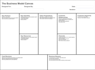 Key Partners
Who are our key partners?
Which key resources are we acquiring from partners?
Which key activities do partners perform?
Key Activities
What key activities do our value propositions require?
Our distribution channels?
Customer relationships?
Revenue streams?
Value Propositions
What value do we deliver to the customer?
What customer problems are we helping to solve?
Which customer needs are we satisfying?
Customer
Relationships
What type of relationship does each of our
customer segments expect us to establish and
maintain with them?
Which ones have we established?
How costly are they?
Customer Segments
For whom are we creating value?
Who are our most important customers?
Channels
Through which channels do our customer segments
want to be reached?
How are we reaching them now?
Which ones work best?
Which ones are most cost efficient?
Key Resources
What key resources do our value proposition require?
Our distribution channels?
Customer relationships?
Revenue streams?
Revenue Streams
For what value are our customers really willing to pay?
For what do they currently pay?
How much would they prefer to pay?
How much does each revenue stream contribute to overall revenues?
Cost Structure
What are the most important costs inherent in our business model?
Which key resources are the most expensive?
Which key activities are the most expensive?
The Business Model Canvas
Designed For: Designed By: Date:
Iteration:
 