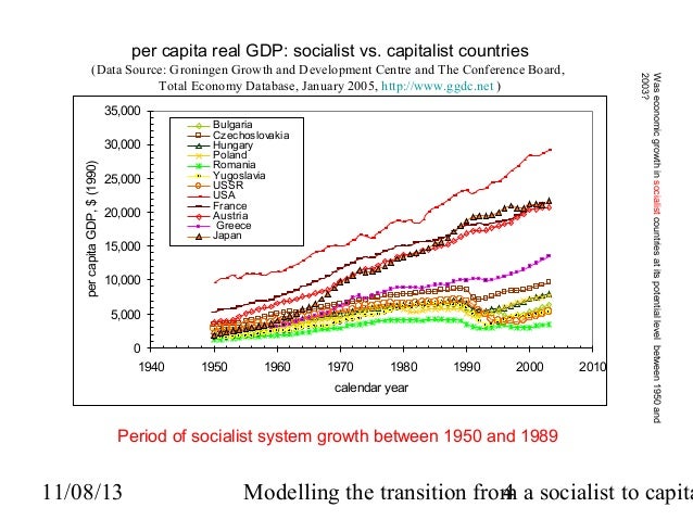 socialist economy