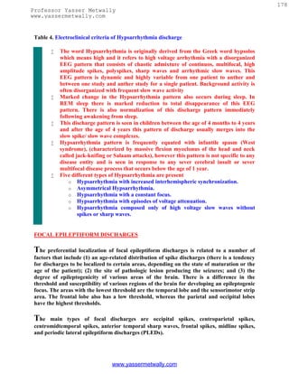 178
Professor Yasser Metwally
www.yassermetwally.com


 Table 4. Electroclinical criteria of Hypsarrhythmia discharge

           The word Hypsarrhythmia is originally derived from the Greek word hypsolos
            which means high and it refers to high voltage arrhythmia with a disorganized
            EEG pattern that consists of chaotic admixture of continuos, multifocal, high
            amplitude spikes, polyspikes, sharp waves and arrhythmic slow waves. This
            EEG pattern is dynamic and highly variable from one patient to anther and
            between one study and anther study for a single patient. Background activity is
            often disorganized with frequent slow wave activity
           Marked change in the Hypsarrhythmia pattern also occurs during sleep. In
            REM sleep there is marked reduction to total disappearance of this EEG
            pattern. There is also normalization of this discharge pattern immediately
            following awakening from sleep.
           This discharge pattern is seen in children between the age of 4 months to 4 years
            and after the age of 4 years this pattern of discharge usually merges into the
            slow spike/ slow wave complexes.
           Hypsarrhythmia pattern is frequently equated with infantile spasm (West
            syndrome), (characterized by massive flexion myoclonus of the head and neck
            called jack-knifing or Salaam attacks), however this pattern is not specific to any
            disease entity and is seen in response to any sever cerebral insult or sever
            multifocal disease process that occurs below the age of 1 year.
           Five different types of Hypsarrhythmia are present
                o Hypsarrhythmia with increased interhemispheric synchronization.
                o Asymmetrical Hypsarrhythmia.
                o Hypsarrhythmia with a constant focus.
                o Hypsarrhythmia with episodes of voltage attenuation.
                o Hypsarrhythmia composed only of high voltage slow waves without
                    spikes or sharp waves.


 FOCAL EPILEPTIFORM DISCHARGES

 The preferential localization of focal epileptiform discharges is related to a number of
 factors that include (1) an age-related distribution of spike discharges (there is a tendency
 for discharges to be localized to certain areas, depending on the state of maturation or the
 age of the patient); (2) the site of pathologic lesion producing the seizures; and (3) the
 degree of epileptogenicity of various areas of the brain. There is a difference in the
 threshold and susceptibility of various regions of the brain for developing an epileptogenic
 focus. The areas with the lowest threshold are the temporal lobe and the sensorimotor strip
 area. The frontal lobe also has a low threshold, whereas the parietal and occipital lobes
 have the highest thresholds.

 The   main types of focal discharges are occipital spikes, centroparietal spikes,
 centromidtemporal spikes, anterior temporal sharp waves, frontal spikes, midline spikes,
 and periodic lateral epileptiform discharges (PLEDs).




                                  www.yassermetwally.com
 