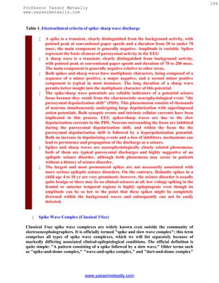 194
Professor Yasser Metwally
www.yassermetwally.com


 Table 1. Electroclinical criteria of spike/ sharp wave discharge

           A spike is a transient, clearly distinguished from the background activity, with
            pointed peak at conventional paper speeds and a duration from 20 to under 70
            msec; the main component is generally negative. Amplitude is variable. Spikes
            represent the basic element of paroxysmal activity in the EEG
           A sharp wave is a transient, clearly distinguished from background activity,
            with pointed peak at conventional paper speeds and duration of 70 to 200 msec.
            The main component is generally negative relative to other areas.
           Both spikes and sharp waves have multiphasic characters, being composed of a
            sequence of a minor positive, a major negative, and a second minor positive
            component is typical in most instances. The long duration of a sharp wave
            permits better insight into the multiphasic character of this potential.
           The spike/sharp wave potentials are reliable indicators of a potential seizure
            focus because they result from the characteristic neurophysiological event "the
            paroxysmal depolarization shift" (PDS). This phenomenon consists of thousands
            of neurons simultaneously undergoing large depolarization with superimposed
            action potentials. Both synaptic events and intrinsic cellular currents have been
            implicated in this process. EEG spikes/sharp waves are due to the slow
            depolarization currents in the PDS. Neurons surrounding the focus are inhibited
            during the paroxysmal depolarization shift, and within the focus the the
            paroxysmal depolarization shift is followed by a hyperpolarization potential.
            Both an increase in depolarizing events and a loss of inhibitory mechanisms can
            lead to persistence and propagation of the discharge as a seizure.
           Spikes and sharp waves are neurophysiologically closely related phenomena;
            both of them are typical paroxysmal discharges and highly suggestive of an
            epileptic seizure disorder, although both phenomena may occur in patients
            without a history of seizure disorder.
           The largest and most pronounced spikes are not necessarily associated with
            more serious epileptic seizure disorders. On the contrary, Rolandic spikes in a
            child age 4 to 10 yr are very prominent; however, the seizure disorder is usually
            quite benign or there may be no clinical seizures at all. low voltage spiking in the
            frontal or anterior temporal regions is highly epileptogenic even though its
            amplitude can be so low to the point that these spikes might be completely
            drowned within the background waves and subsequently can not be easily
            detected.


       Spike Wave Complex (Classical 3/Sec)

 Classical 3/sec spike wave complexes are widely known even outside the community of
 electroencephalographers. It is officially termed "spike and slow wave complex"; this term
 comprises all types of spike wave complexes, which we will list separately because of
 markedly differing associated clinical-epileptological conditions. The official definition is
 quite simple: "A pattern consisting of a spike followed by a slow wave." Older terms such
 as "spike-and-dome complex," "wave-and-spike complex," and "dart-and-dome complex"




                                  www.yassermetwally.com
 