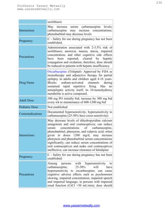 230
Professor Yasser Metwally
www.yassermetwally.com



                     urolithiasis
                     May increase serum carbamazepine levels;
 Interactions        carbamazepine may increase concentrations;
                     phenobarbital may decrease levels
                     C - Safety for use during pregnancy has not been
 Pregnancy
                     established.
                     Administration associated with 2-3.5% risk of
                     urolithiasis; anorexia, nausea, ataxia, impaired
                     concentration, and other cognitive side effects
 Precautions
                     have been reported; cleared by hepatic
                     conjugation and oxidation; therefore, dose should
                     be reduced in patients with hepatic insufficiency
                     Oxcarbazepine (Trileptal)- Approved by FDA as
                     monotherapy and adjunctive therapy for partial
                     epilepsy in adults and children aged 4-16 years.
 Drug Name           Blocks sodium-activated channels during
                     sustained rapid repetitive firing. Has no
                     antiepileptic activity itself; its 10-monohydroxy
                     metabolite is active compound.
                     300 mg PO initially bid; increase by 300 mg bid
 Adult Dose
                     every wk to maintenance of 600-1200 mg bid
 Pediatric Dose      Not established
                     Documented hypersensitivity; hypersensitivity to
 Contraindications
                     carbamazepine (25-30% have cross-sensitivity)
                     May decrease levels of dihydropyridine calcium
                     antagonists and oral contraceptives; can reduce
                     serum      concentrations     of    carbamazepine,
                     phenobarbital, phenytoin, and valproic acid; when
 Interactions        given in doses 1200 mg/d, may increase
                     phenytoin and phenobarbital serum concentrations
                     significantly; can reduce serum concentrations of
                     oral contraceptives and make oral contraceptives
                     ineffective; can increase clearance of felodipine
                     C - Safety for use during pregnancy has not been
 Pregnancy
                     established.
                     Among persons with hypersensitivity to
                     carbamazepine,      25-30%         will     have
                     hypersensitivity to oxcarbazepine; can cause
 Precautions         cognitive adverse effects such as psychomotor
                     slowing, impaired concentration, impaired speech
                     and impaired language; in persons with impaired
                     renal function (CrCl <30 mL/min), dose should




                                    www.yassermetwally.com
 