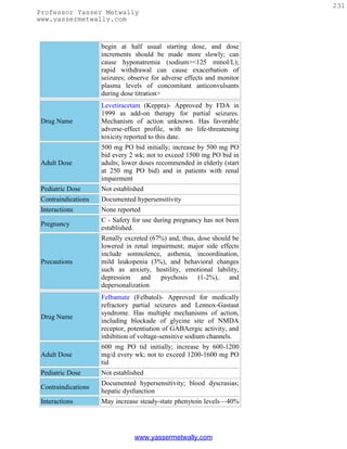 231
Professor Yasser Metwally
www.yassermetwally.com



                     begin at half usual starting dose, and dose
                     increments should be made more slowly; can
                     cause hyponatremia (sodium><125 mmol/L);
                     rapid withdrawal can cause exacerbation of
                     seizures; observe for adverse effects and monitor
                     plasma levels of concomitant anticonvulsants
                     during dose titration>
                     Levetiracetam (Keppra)- Approved by FDA in
                     1999 as add-on therapy for partial seizures.
 Drug Name           Mechanism of action unknown. Has favorable
                     adverse-effect profile, with no life-threatening
                     toxicity reported to this date.
                     500 mg PO bid initially; increase by 500 mg PO
                     bid every 2 wk; not to exceed 1500 mg PO bid in
 Adult Dose          adults; lower doses recommended in elderly (start
                     at 250 mg PO bid) and in patients with renal
                     impairment
 Pediatric Dose      Not established
 Contraindications   Documented hypersensitivity
 Interactions        None reported
                     C - Safety for use during pregnancy has not been
 Pregnancy
                     established.
                     Renally excreted (67%) and, thus, dose should be
                     lowered in renal impairment; major side effects
                     include somnolence, asthenia, incoordination,
 Precautions         mild leukopenia (3%), and behavioral changes
                     such as anxiety, hostility, emotional lability,
                     depression    and   psychosis     (1-2%),    and
                     depersonalization
                     Felbamate (Felbatol)- Approved for medically
                     refractory partial seizures and Lennox-Gastaut
                     syndrome. Has multiple mechanisms of action,
 Drug Name
                     including blockade of glycine site of NMDA
                     receptor, potentiation of GABAergic activity, and
                     inhibition of voltage-sensitive sodium channels.
                     600 mg PO tid initially; increase by 600-1200
 Adult Dose          mg/d every wk; not to exceed 1200-1600 mg PO
                     tid
 Pediatric Dose      Not established
                     Documented hypersensitivity; blood dyscrasias;
 Contraindications
                     hepatic dysfunction
 Interactions        May increase steady-state phenytoin levels—40%




                                www.yassermetwally.com
 
