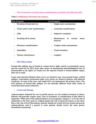234
Professor Yasser Metwally
www.yassermetwally.com


       More frequently occurring seizure manifestations are listed in the following table.

 Table 2. Subdivision of Frontal Lobe Seizures.

 More Frequent                                 Less Frequent
    Deviation of head and eves                    Simple motor automatisms


       Clonic and/or tonic manifestations            Autonomic manifestations

       Falls                                         Subjective sensations

       Breaking off of contact                       Disturbances    in      normal   motor
                                                       behavior

       Phonatory manifestations                      Complex motor automatisms

       Immobility                                    Visual sensations

       Memory disturbances                           Laughter


       EEG Observations

 Frontal lobe spiking may be found in various forms. Spike activity is particularly scarce
 and the search for an EEG focus often elusive in mesiofrontal (interhemispheric) foci. If
 demonstrable at all, spikes are found over the superior frontal or frontal midline region;
 their size is small.

 Large and somewhat blunted sharp waves are found in cases of presumed fronto- orbital
 epilepsy. Generalized synchronous spike wave bursts are found in patients with bilateral
 synchrony. In some of the cases, only depth EEG can demonstrate the primary focus. The
 ictal patterns of frontal lobe epilepsy are not basically different from other forms of
 neocortical focal seizure disorders.

       Course and Therapy

 Anticonvulsants indicated for use in partial seizures are the medical treatment of choice.
 Patients will generally require many years of treatment, so consideration of side effects is
 important. While most of the anticonvulsants are in pregnancy category C or D, the risk of
 medication to the fetus must be weighed against the risk of maternal seizures to the fetus.
 Due to the risk of level fluctuations, patients should not switch between brand and generic
 anticonvulsants, and if a generic is used, patients should receive the same generic
 formulation consistently.




                                  www.yassermetwally.com
 